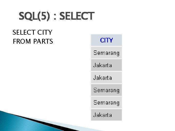 SQL(5) : SELECT CITY FROM PARTS 