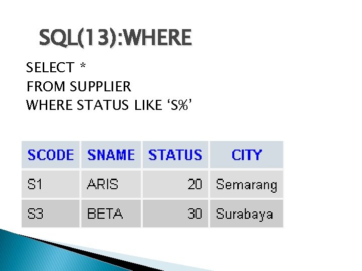 SQL(13): WHERE SELECT * FROM SUPPLIER WHERE STATUS LIKE ‘S%’ 