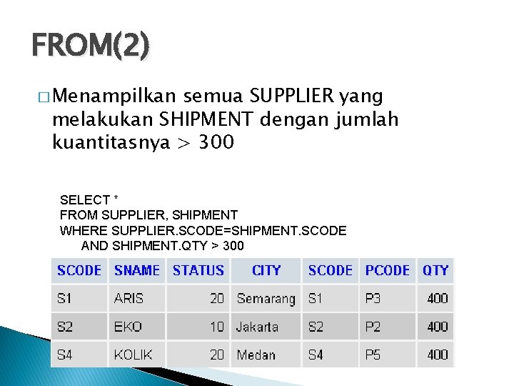 FROM(2) � Menampilkan semua SUPPLIER yang melakukan SHIPMENT dengan jumlah kuantitasnya > 300 SELECT