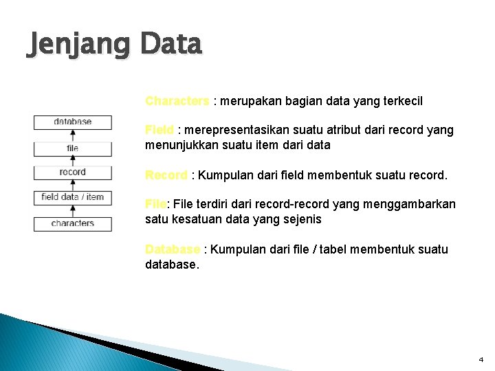 Jenjang Data Characters : merupakan bagian data yang terkecil Field : merepresentasikan suatu atribut