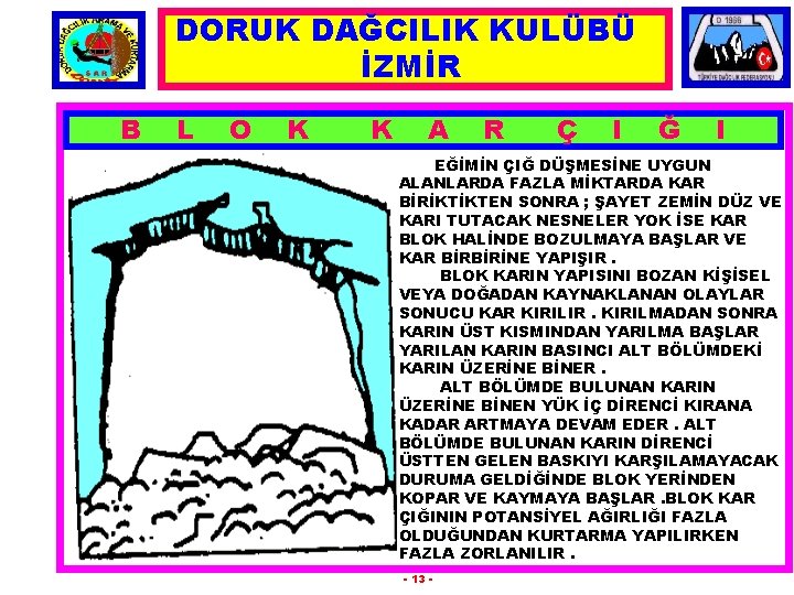 DORUK DAĞCILIK KULÜBÜ İZMİR B L O K K A R Ç I Ğ