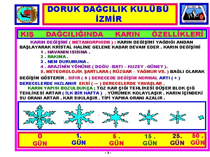 DORUK DAĞCILIK KULÜBÜ İZMİR KIŞ DAĞCILIĞINDA KARIN ÖZELLİKLERİ KARIN DEĞİŞİMİ ( METAMORPHISM ) :