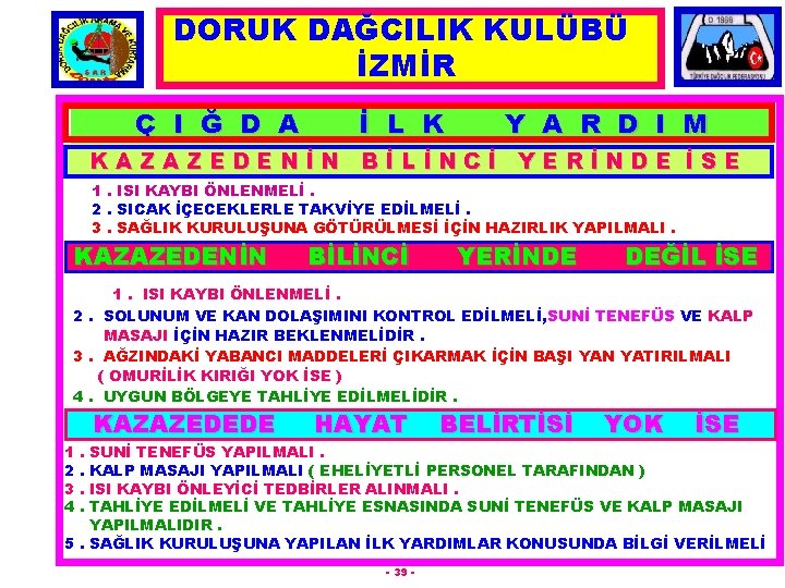 DORUK DAĞCILIK KULÜBÜ İZMİR Ç I Ğ D A İ L K Y A