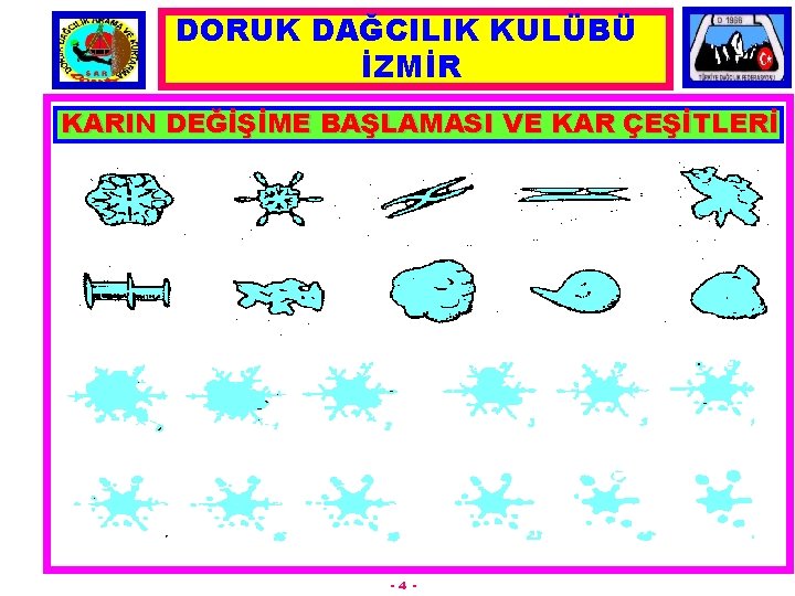 DORUK DAĞCILIK KULÜBÜ İZMİR KARIN DEĞİŞİME BAŞLAMASI VE KAR ÇEŞİTLERİ -4 - 