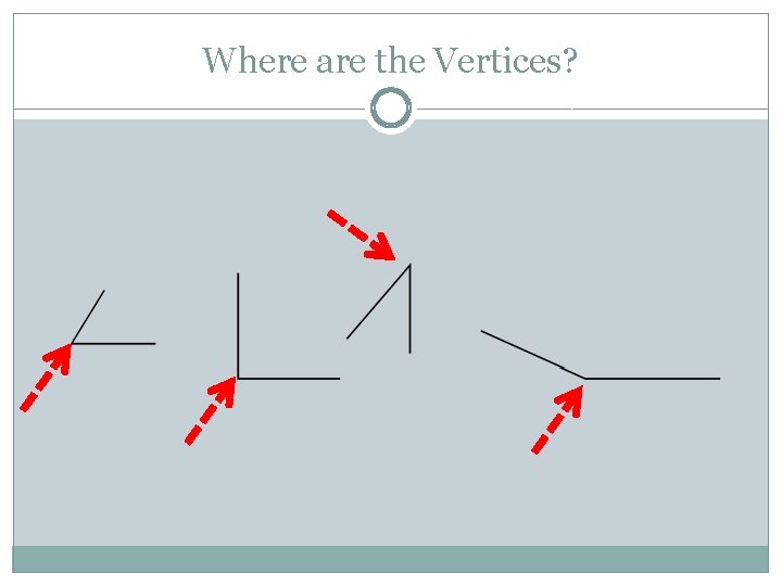 Where are the Vertices? 