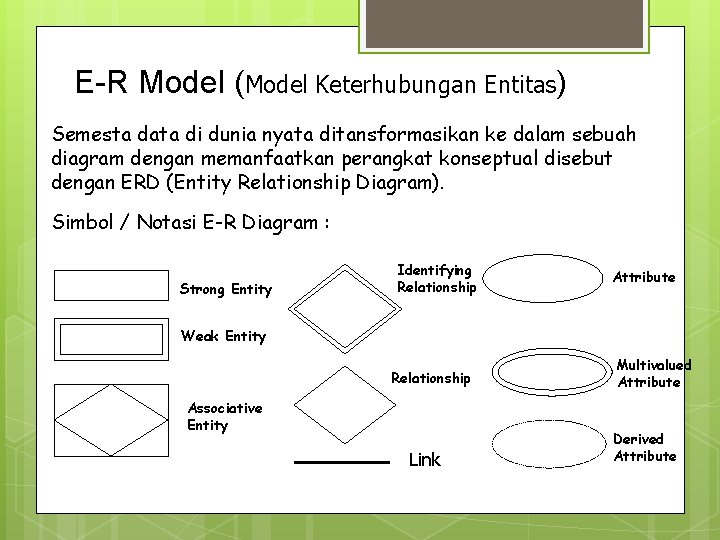 E-R Model (Model Keterhubungan Entitas) Semesta data di dunia nyata ditansformasikan ke dalam sebuah E-R Model (Model Keterhubungan Entitas) Semesta data di dunia nyata ditansformasikan ke dalam sebuah