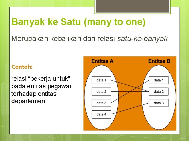 Banyak ke Satu (many to one) Merupakan kebalikan dari relasi satu-ke-banyak Contoh: relasi “bekerja Banyak ke Satu (many to one) Merupakan kebalikan dari relasi satu-ke-banyak Contoh: relasi “bekerja
