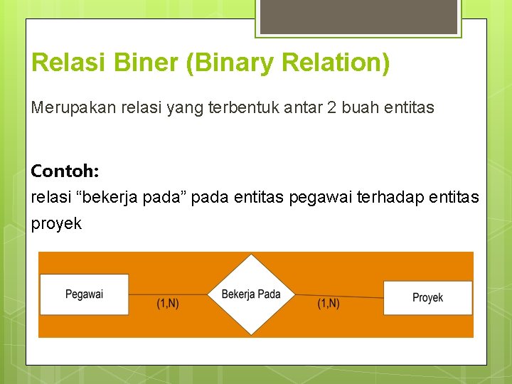 Relasi Biner (Binary Relation) Merupakan relasi yang terbentuk antar 2 buah entitas Contoh: relasi Relasi Biner (Binary Relation) Merupakan relasi yang terbentuk antar 2 buah entitas Contoh: relasi