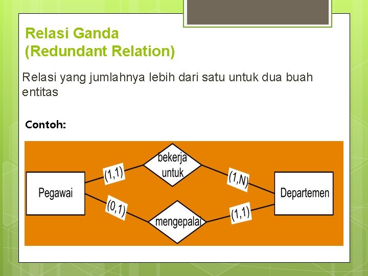 Relasi Ganda (Redundant Relation) Relasi yang jumlahnya lebih dari satu untuk dua buah entitas Relasi Ganda (Redundant Relation) Relasi yang jumlahnya lebih dari satu untuk dua buah entitas