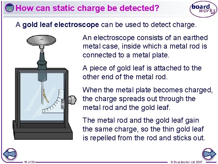 How can static charge be detected? A gold leaf electroscope can be used to