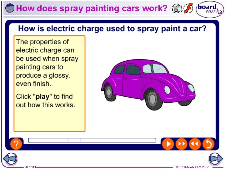 How does spray painting cars work? 28 of 38 © Boardworks Ltd 2007 How does spray painting cars work? 28 of 38 © Boardworks Ltd 2007