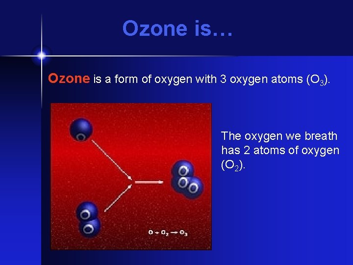 Ozone is… Ozone is a form of oxygen with 3 oxygen atoms (O 3).