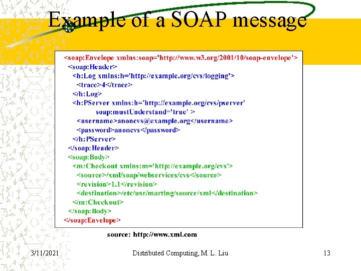 Example of a SOAP message 3/11/2021 Distributed Computing, M. L. Liu 13 