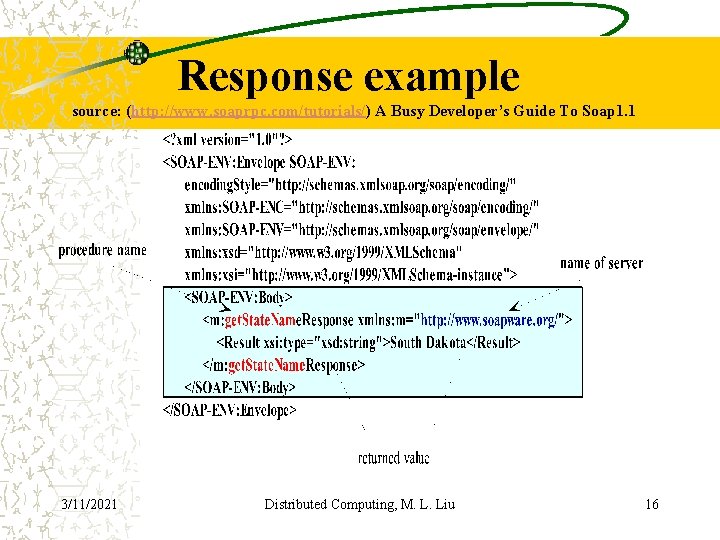 Response example source: (http: //www. soaprpc. com/tutorials/) A Busy Developer’s Guide To Soap 1.