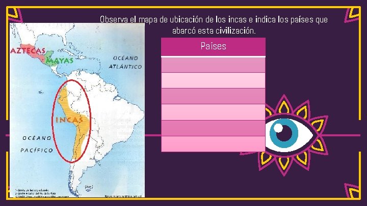Observa el mapa de ubicación de los incas e indica los países que abarcó
