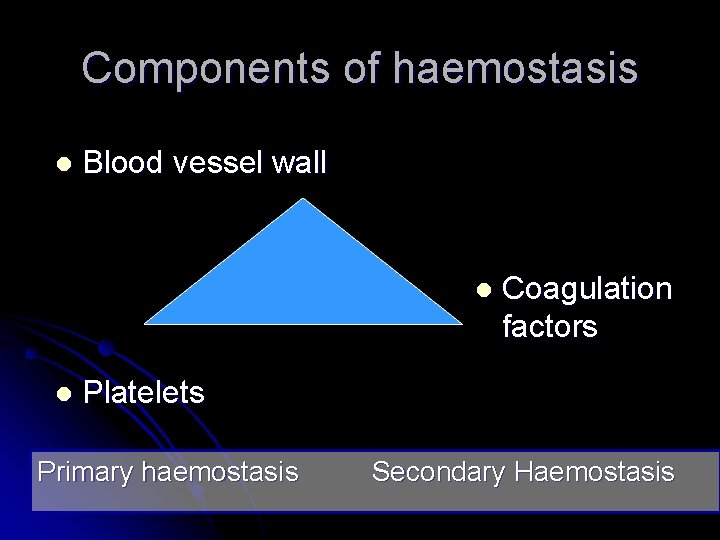 Components of haemostasis l Blood vessel wall l l Coagulation factors Platelets Primary haemostasis