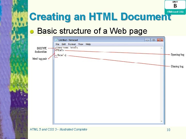 Creating an HTML Document Basic structure of a Web page HTML 5 and CSS Creating an HTML Document Basic structure of a Web page HTML 5 and CSS