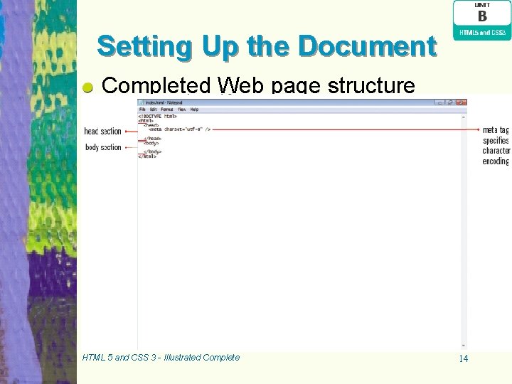 Setting Up the Document Completed Web page structure HTML 5 and CSS 3 - Setting Up the Document Completed Web page structure HTML 5 and CSS 3 -