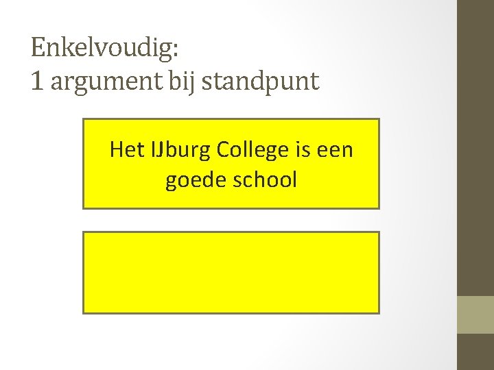 Enkelvoudig: 1 argument bij standpunt Het IJburg College is een goede school 