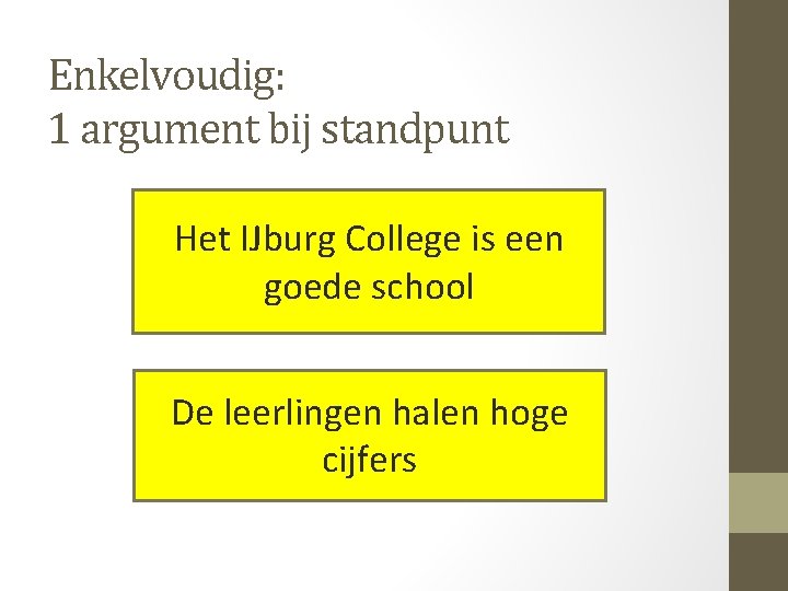 Enkelvoudig: 1 argument bij standpunt Het IJburg College is een goede school De leerlingen