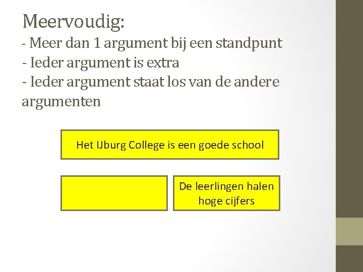 Meervoudig: - Meer dan 1 argument bij een standpunt - Ieder argument is extra