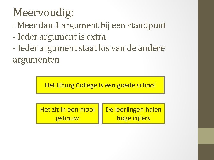 Meervoudig: - Meer dan 1 argument bij een standpunt - Ieder argument is extra