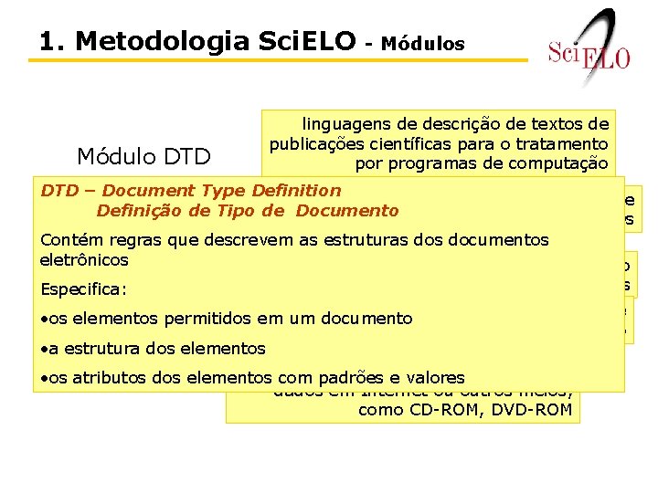 1. Metodologia Sci. ELO Módulo DTD - Módulos linguagens de descrição de textos de