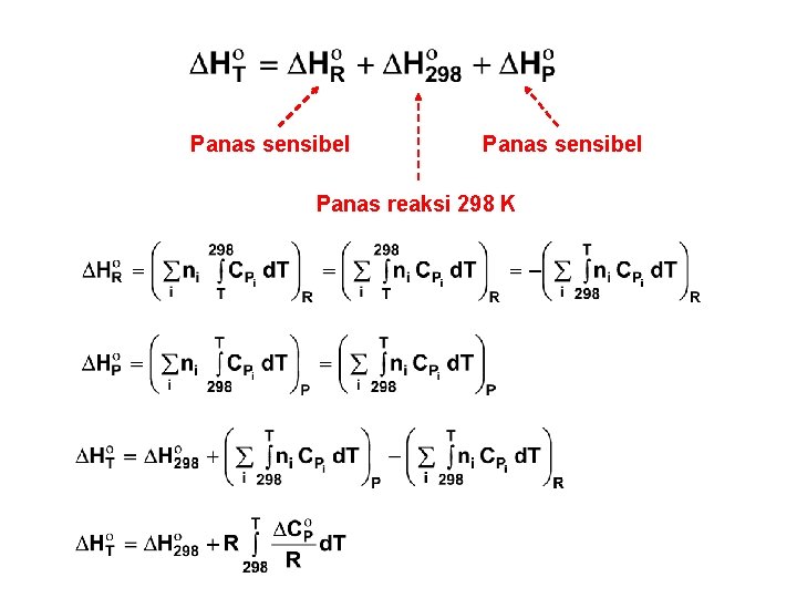 Panas sensibel Panas reaksi 298 K 