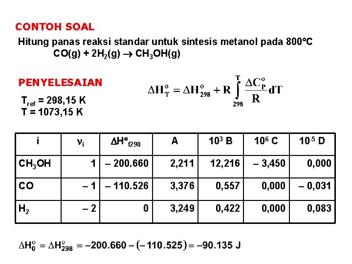 CONTOH SOAL Hitung panas reaksi standar untuk sintesis metanol pada 800 C CO(g) +