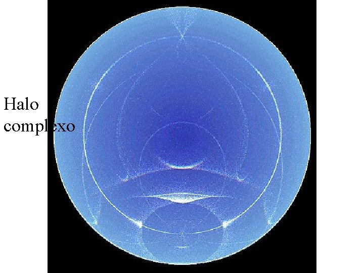 Halo complexo 