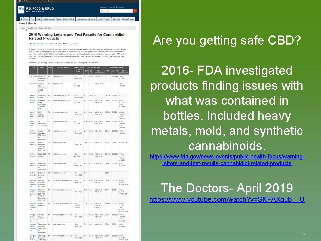 Are you getting safe CBD? 2016 - FDA investigated products finding issues with what