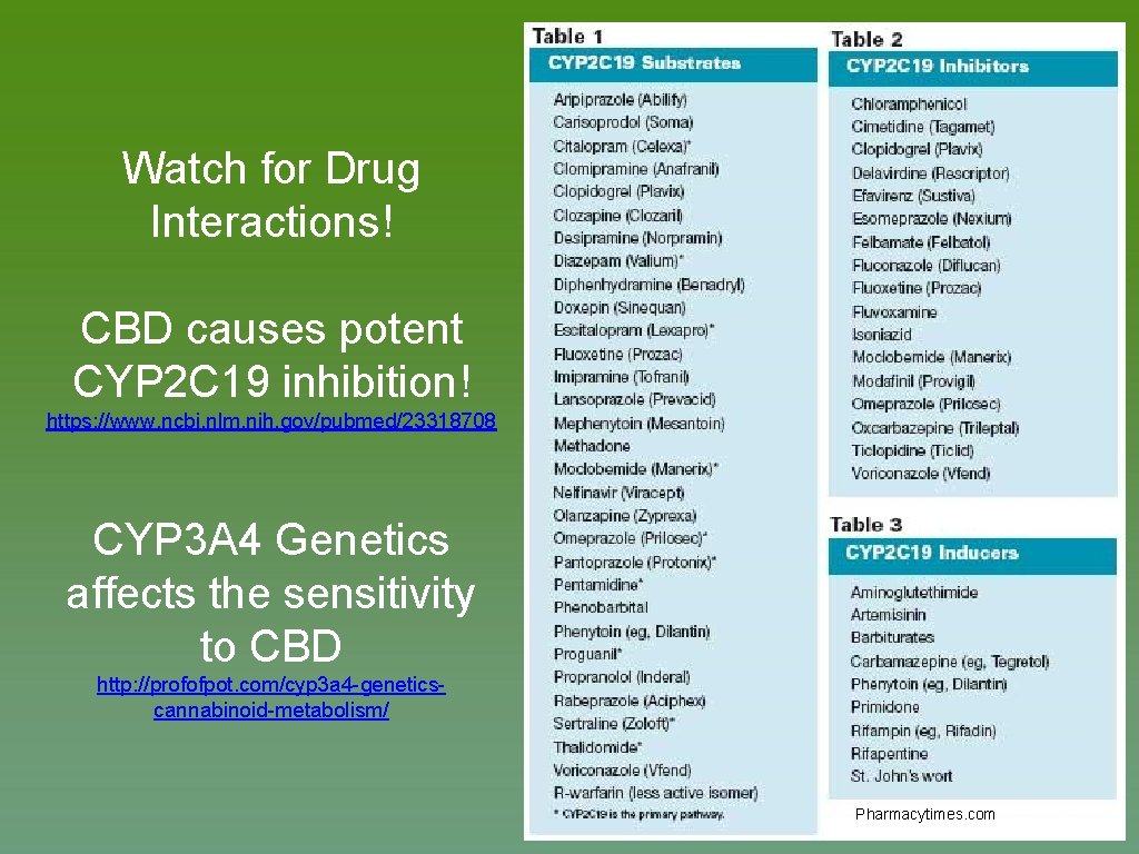 Watch for Drug Interactions! CBD causes potent CYP 2 C 19 inhibition! https: //www.