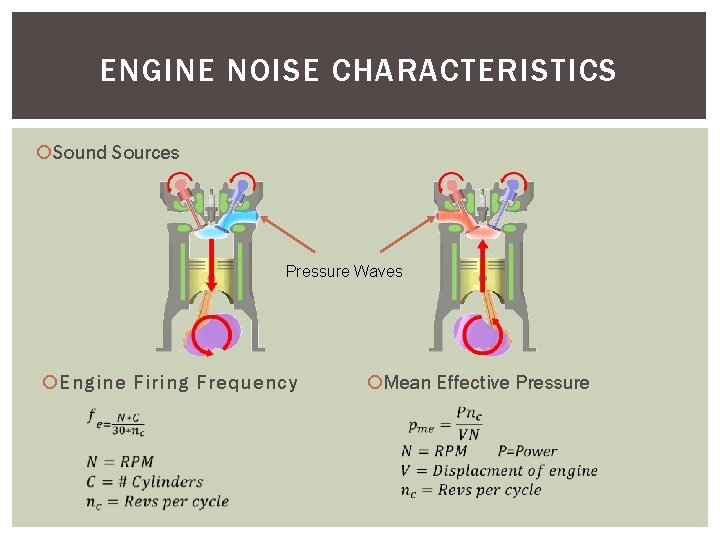 ENGINE NOISE CHARACTERISTICS Sound Sources Pressure Waves Engine Firing Frequency Mean Effective Pressure 