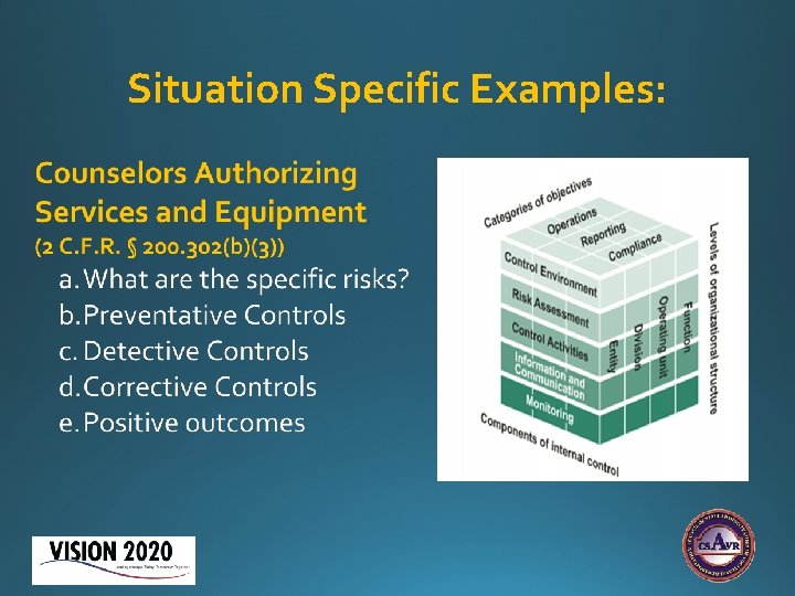 Situation Specific Examples: 