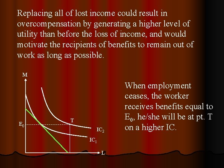 Replacing all of lost income could result in overcompensation by generating a higher level