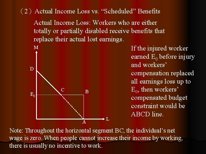 （2）Actual Income Loss vs. “Scheduled” Benefits Actual Income Loss: Workers who are either totally