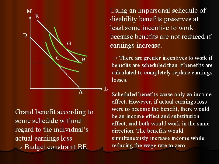 M Using an impersonal schedule of disability benefits preserves at least some incentive to