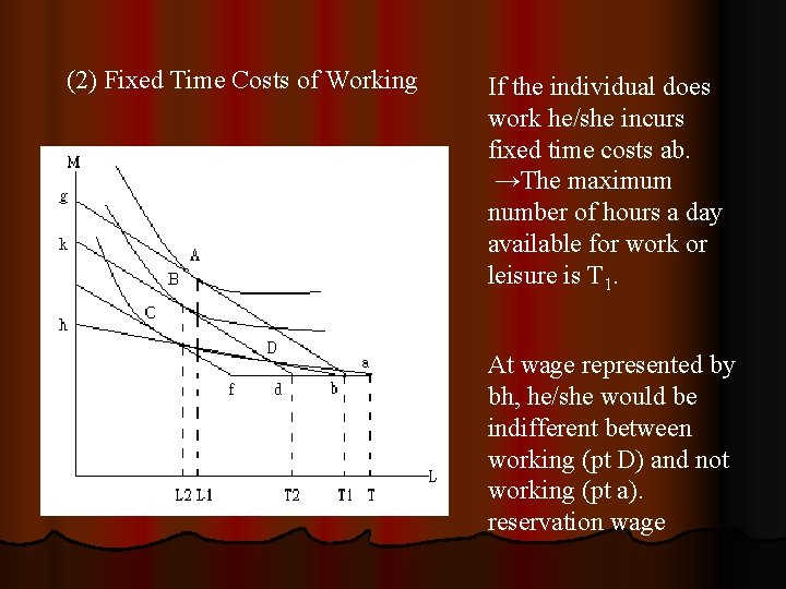 (2) Fixed Time Costs of Working If the individual does work he/she incurs fixed