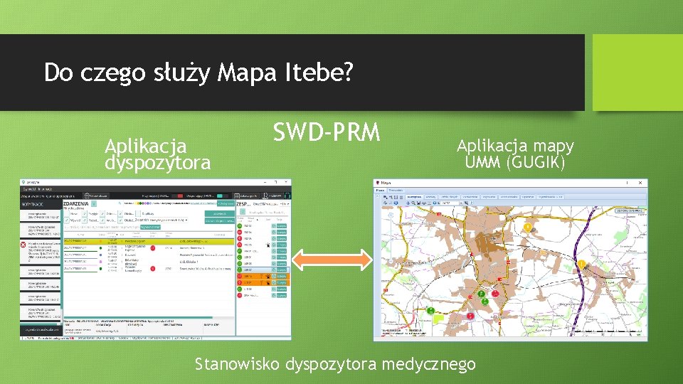 Do czego służy Mapa Itebe? Aplikacja dyspozytora SWD-PRM Aplikacja mapy UMM (GUGIK) Stanowisko dyspozytora