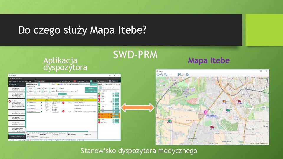 Do czego służy Mapa Itebe? Aplikacja dyspozytora SWD-PRM Mapa Itebe Stanowisko dyspozytora medycznego 