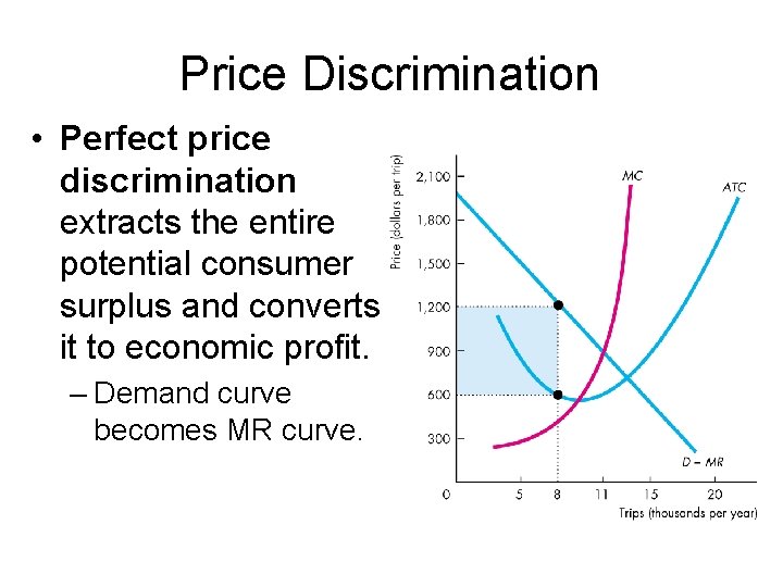 Price Discrimination • Perfect price discrimination extracts the entire potential consumer surplus and converts