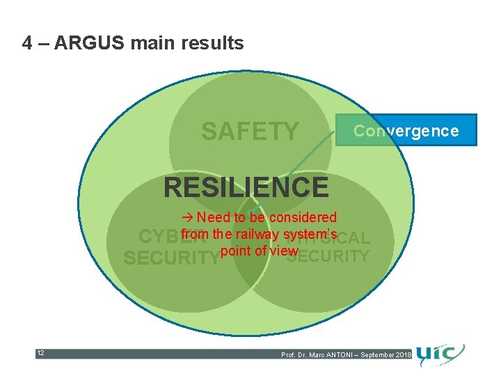 4 – ARGUS main results SAFETY Convergence RESILIENCE Need to be considered from the