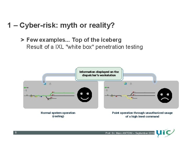 1 – Cyber-risk: myth or reality? > Few examples. . . Top of the