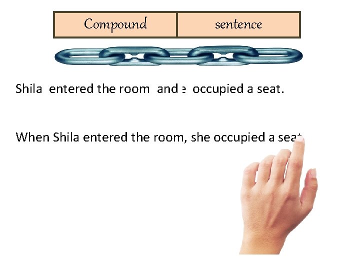 Compound sentence Joining Sentences Together Shila entered the room. and She occupied a seat. Compound sentence Joining Sentences Together Shila entered the room. and She occupied a seat.