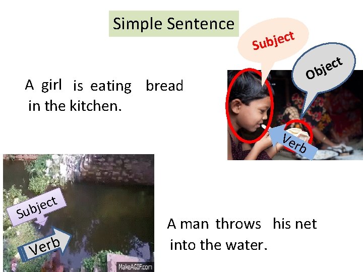 Simple Sentence t c e j b Su A girl is eating bread in