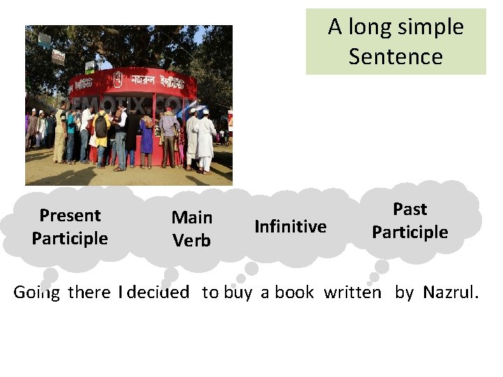A long simple Sentence Present Participle Main Verb Infinitive Past Participle Going there I