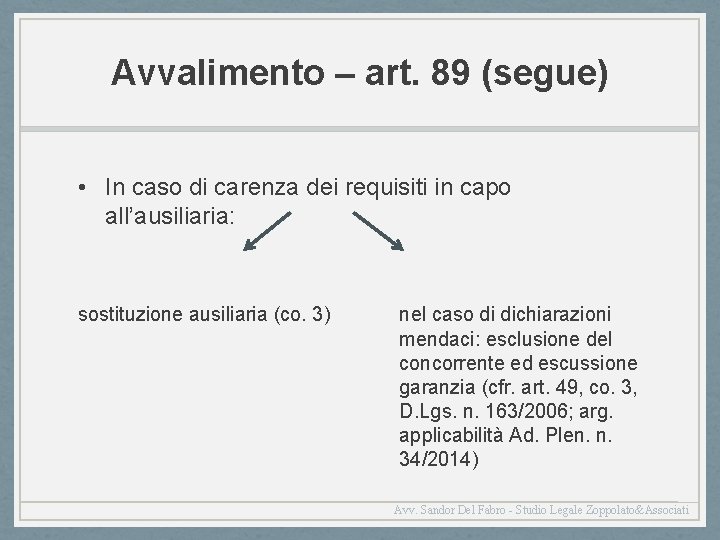 Avvalimento – art. 89 (segue) • In caso di carenza dei requisiti in capo