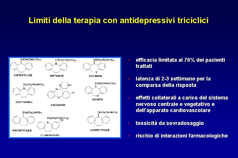Limiti della terapia con antidepressivi triciclici • efficacia limitata al 70% dei pazienti trattati