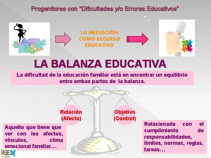 Progenitores con “Dificultades y/o Errores Educativos” LA MEDIACIÓN COMO RECURSO EDUCATIVO LA BALANZA EDUCATIVA