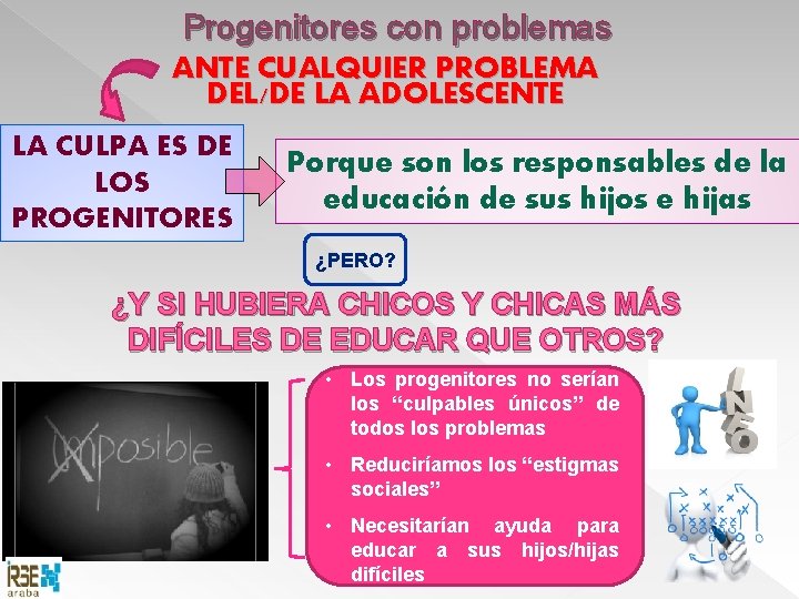 Progenitores con problemas ANTE CUALQUIER PROBLEMA DEL/DE LA ADOLESCENTE LA CULPA ES DE LOS